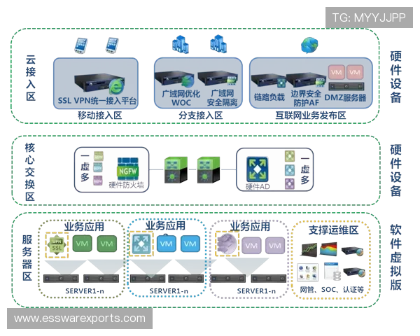 利用开云在线咨询优化游戏运营策略，增强玩家粘性与社区活跃度